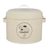 In En Rond De Keuken|ohgreen Composter