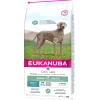 Werelddierendag|Hond Voeding|ohgreen Daily care sensitive joints