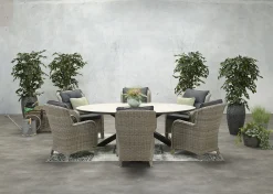 Tuinmeubelen|ohgreen Edison tafel ovaal