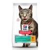Werelddierendag|Kat Voeding|ohgreen Hill's Science Plan Adult Perfect Weight kattenvoer kip 2,5kg