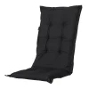 Accessoires En Onderhoud|ohgreen Hoge rug 50x123cm panama black