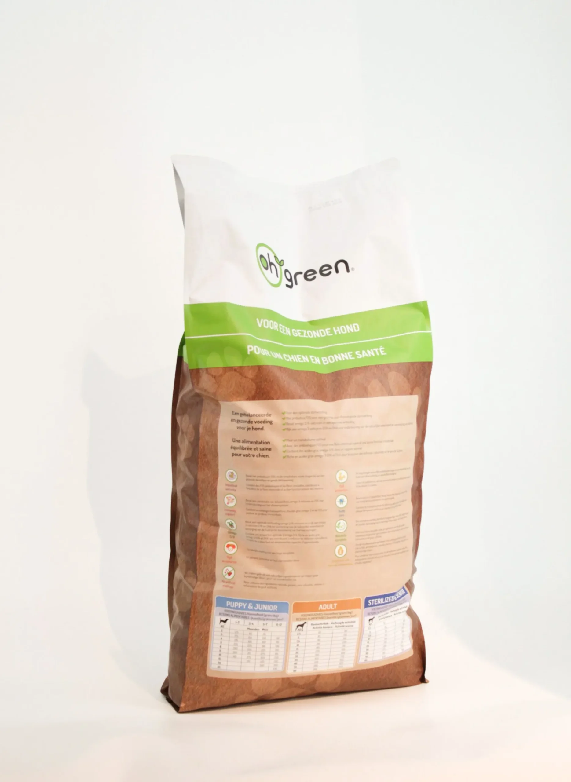 Werelddierendag|Hond Voeding|ohgreen Hondenbrokken adult chicken maxi 12kg