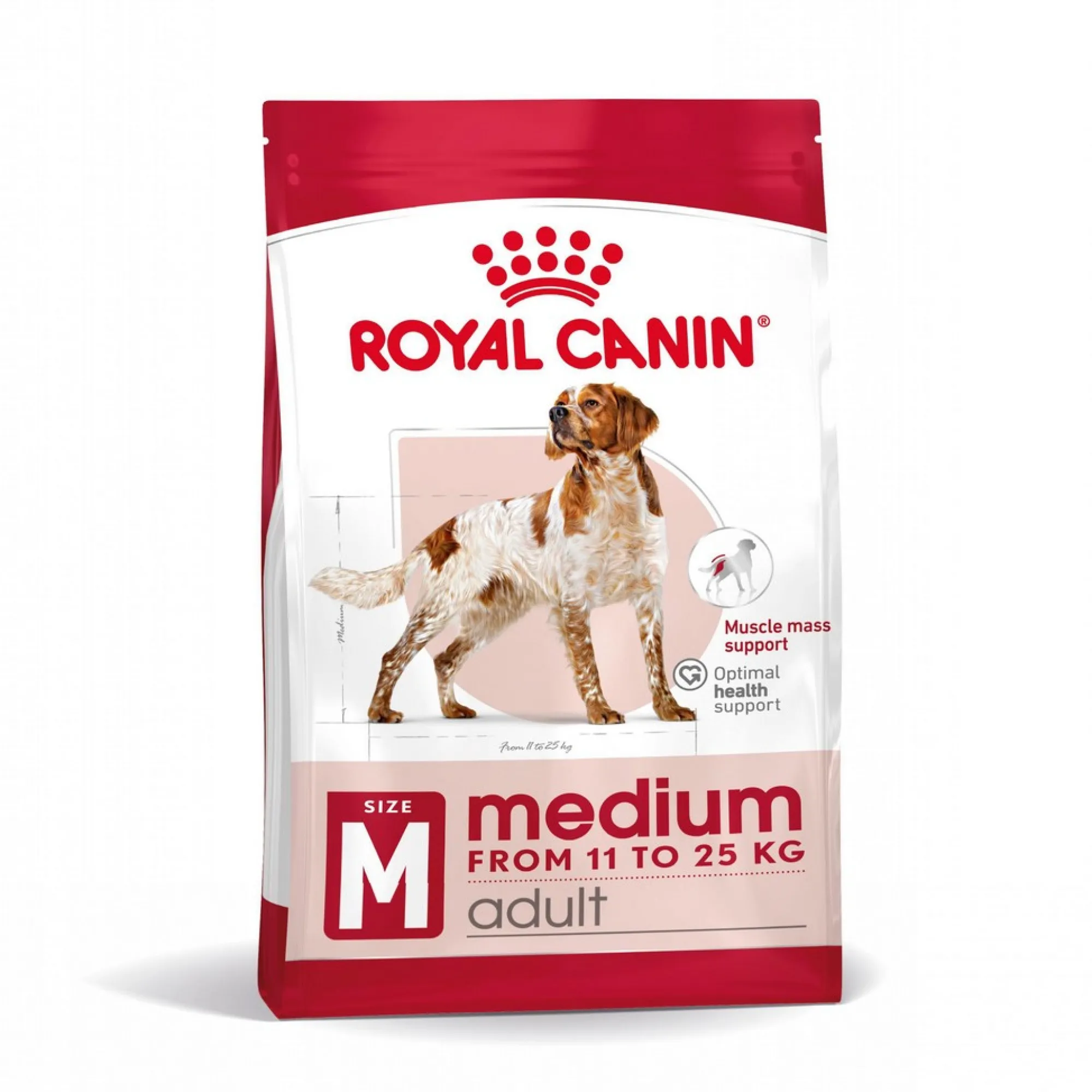 Werelddierendag|Hond Voeding|ohgreen Hondenbrokken shn medium adult 3kg