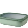 In En Rond De Keuken|Ecocheques|ohgreen Multikom