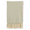 Cosy Corner|ohgreen Poplar plaid l.groen - l190xb140cm