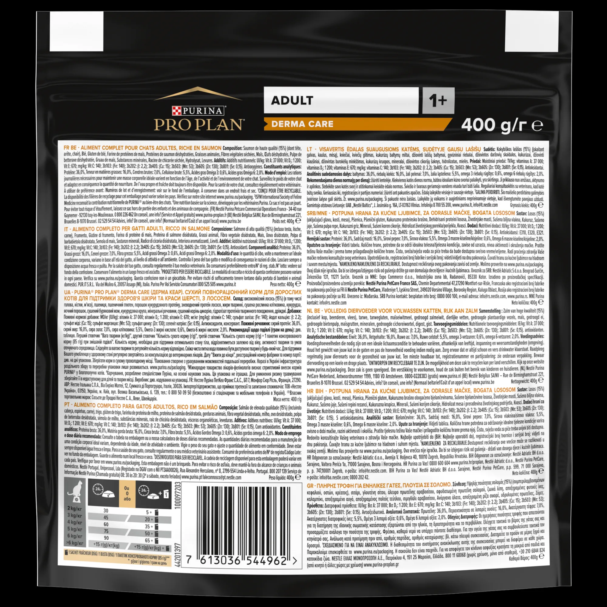 Werelddierendag|Kat Voeding|ohgreen PRO PLAN Elegant Zalm 400g