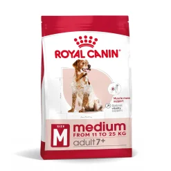 Hond Voeding|Werelddierendag|ohgreen Shn medium adult 7+ 10kg