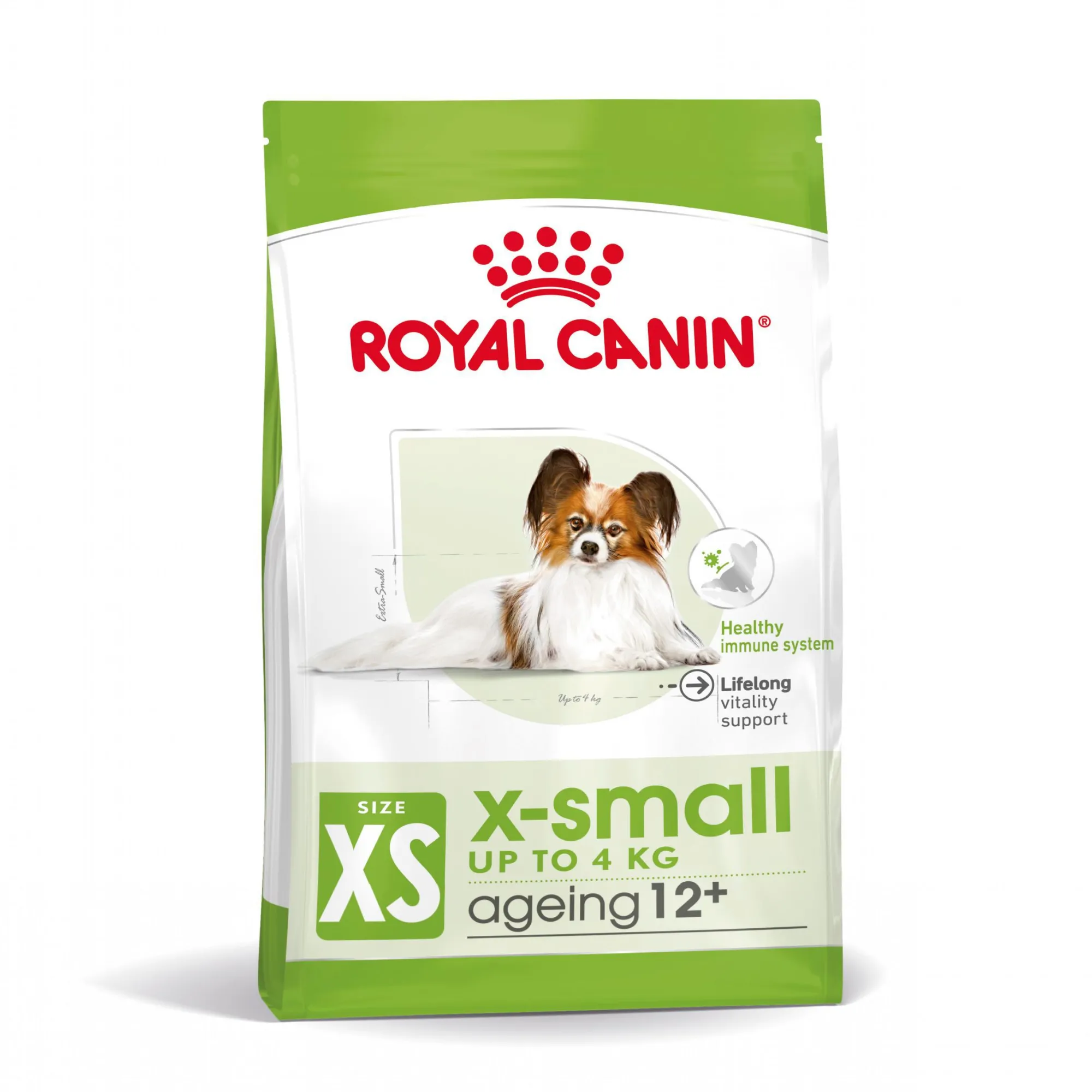 Hond Voeding|Werelddierendag|ohgreen Shn x-small ageing 12+ 1.5kg