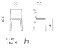 Tuinmeubelen|ohgreen Trill bistrot chair agave
