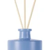 Geuren|ohgreen We are diffuser re:new